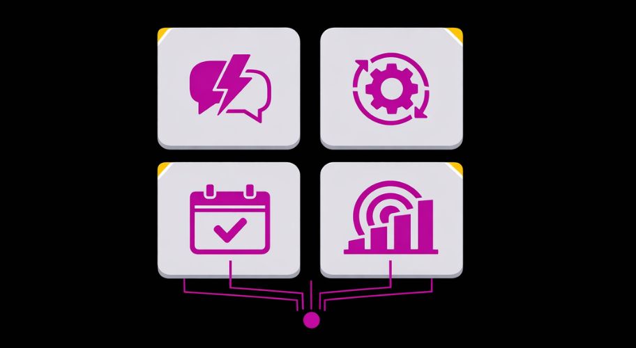 Four square icons, a lightning bolt with speech bubble for instant call answering, a gear with arrows, a calendar with checkmark, and a bar chart with target, all connected by lines on a black background.
